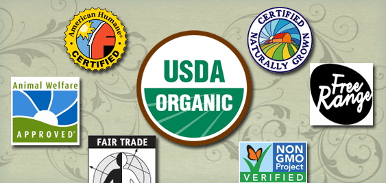 Food Labels Explained Farm Aid