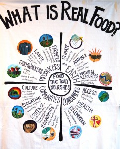 The Real Food Wheel explains the organization’s definition of real food.
