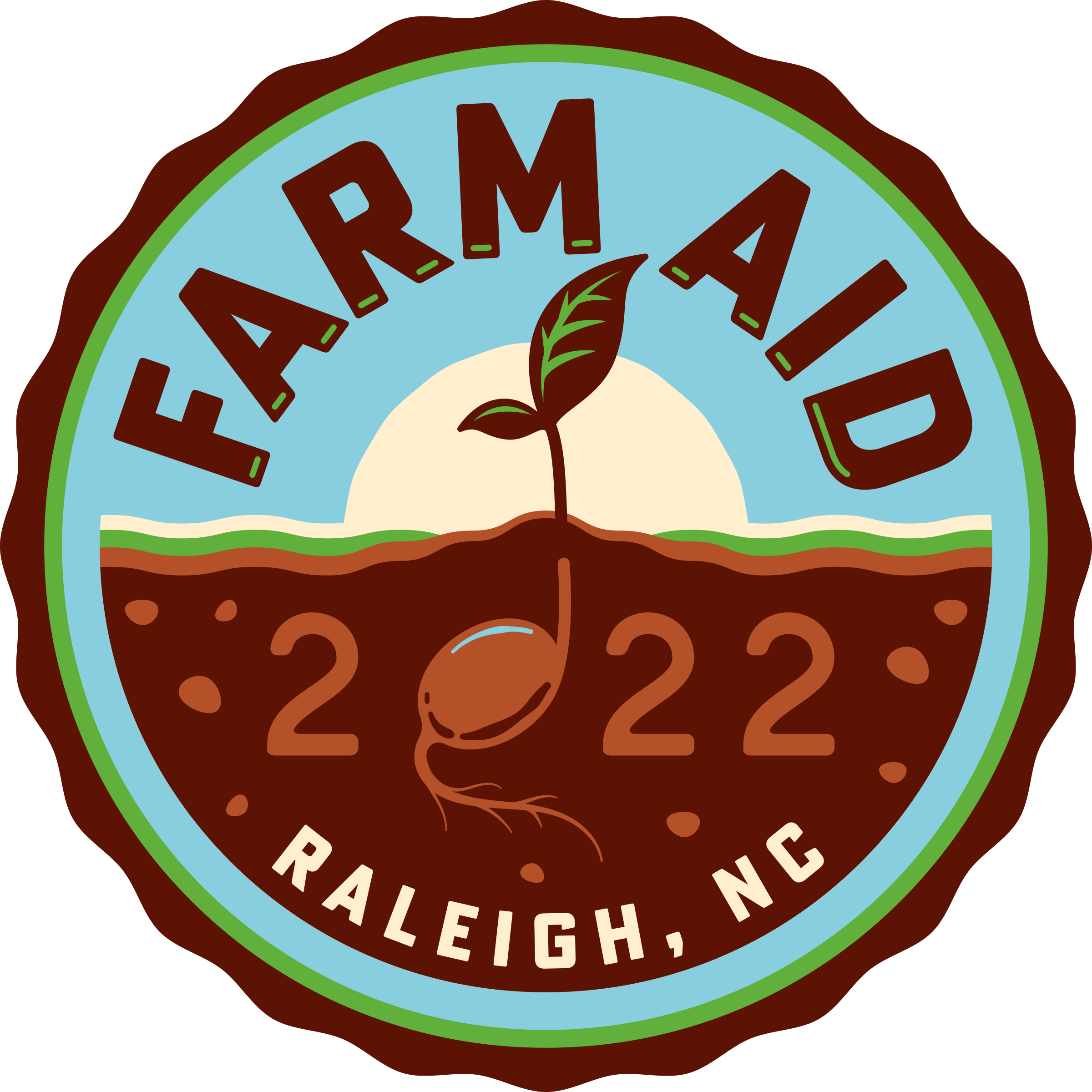 Farm Aid 2022 Credits